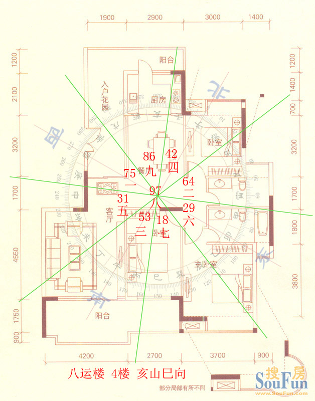 房屋飞星排盘图